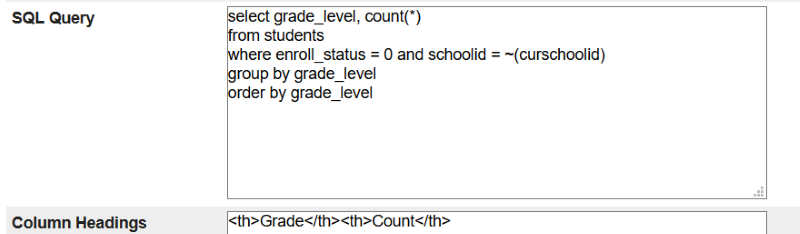Freund Resources - sqlCharts