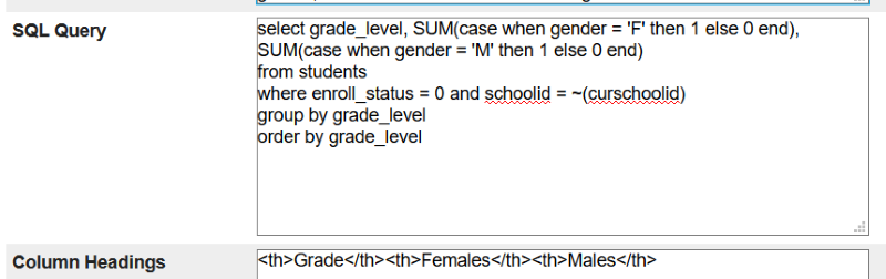 Freund Resources - sqlCharts